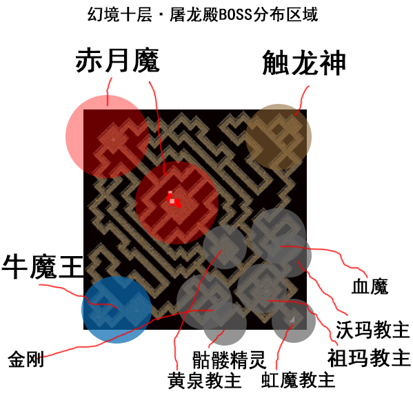 幻境十层怪物坐标分布图